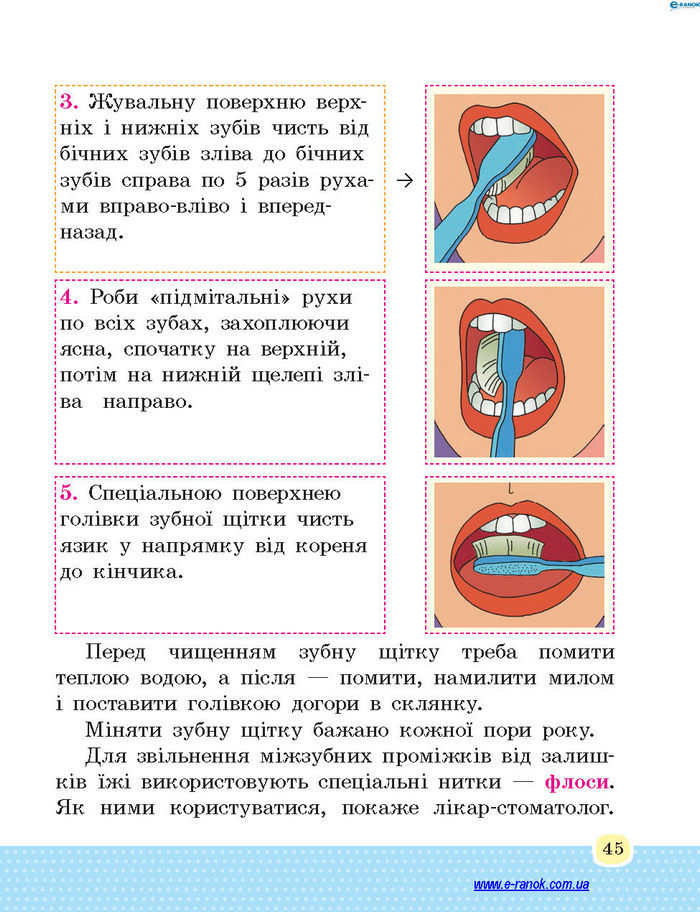 Основи здоров’я 4 клас Бойченко (Укр.)