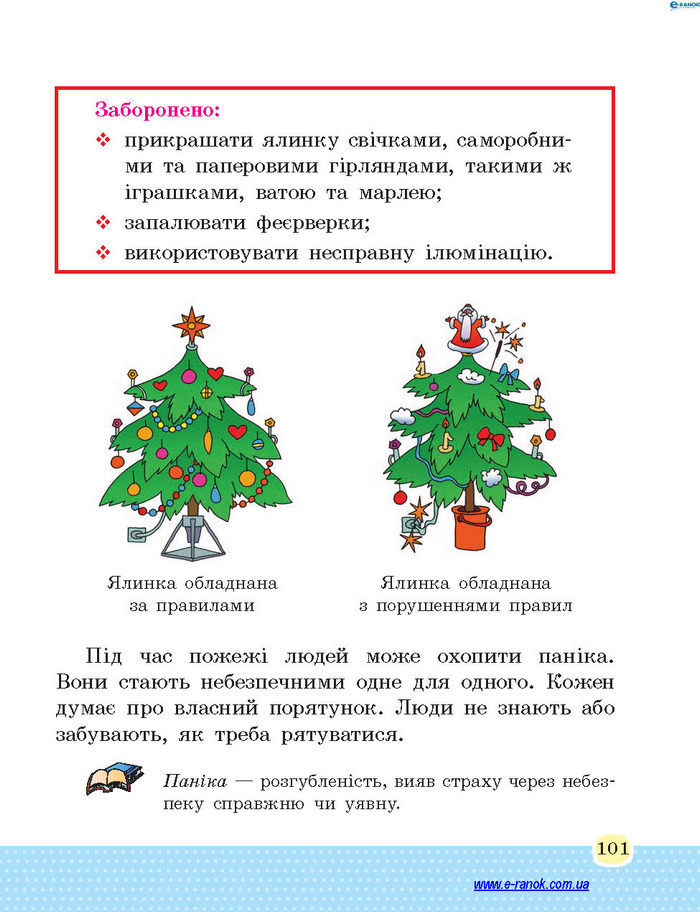 Основи здоров’я 4 клас Бойченко (Укр.)