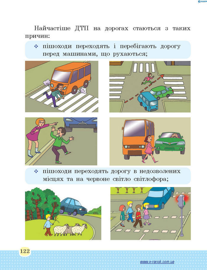 Основи здоров’я 4 клас Бойченко (Укр.)