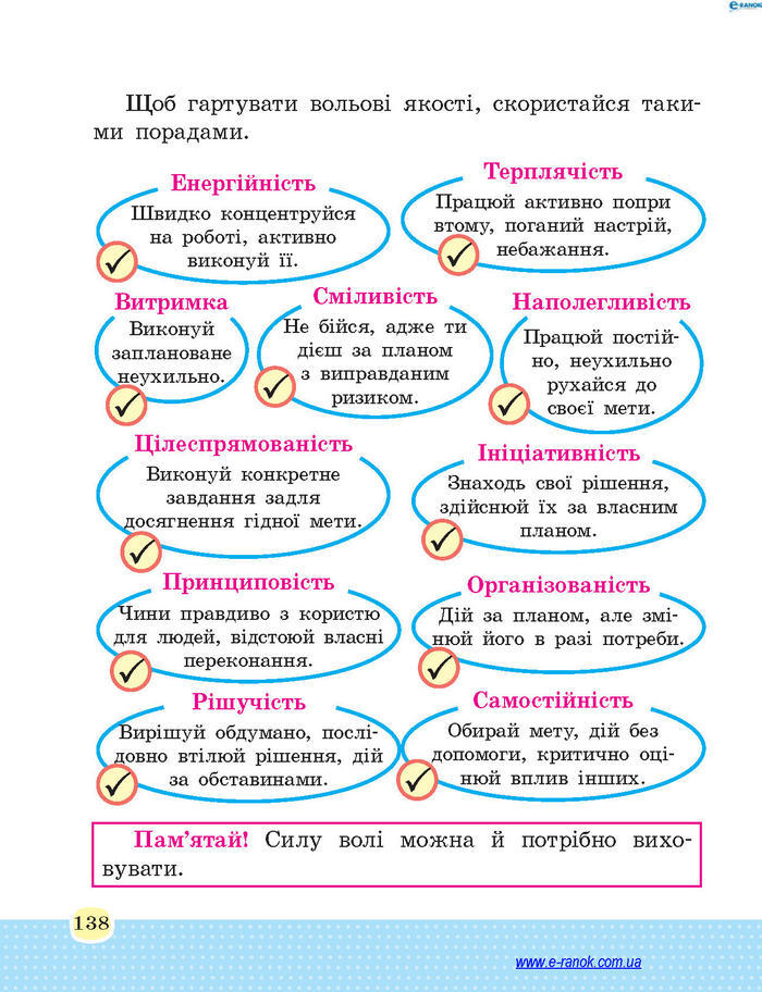 Основи здоров’я 4 клас Бойченко (Укр.)