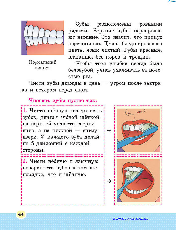 Основы здоровья 4 класс Бойченко (Рус.)