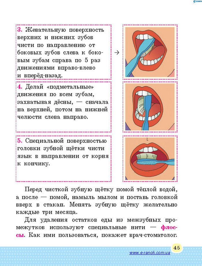 Основы здоровья 4 класс Бойченко (Рус.)