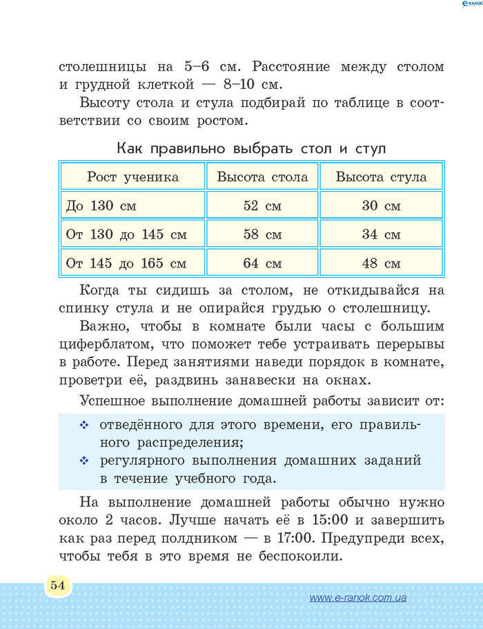 Основы здоровья 4 класс Бойченко (Рус.)