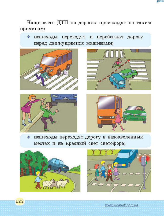 Основы здоровья 4 класс Бойченко (Рус.)