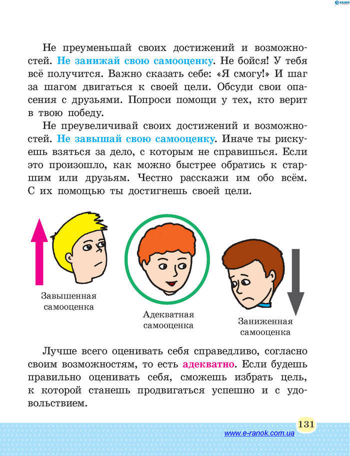 Основы здоровья 4 класс Бойченко (Рус.)