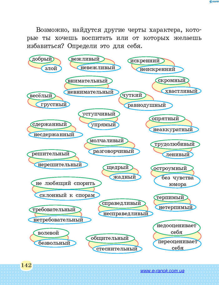 Основы здоровья 4 класс Бойченко (Рус.)