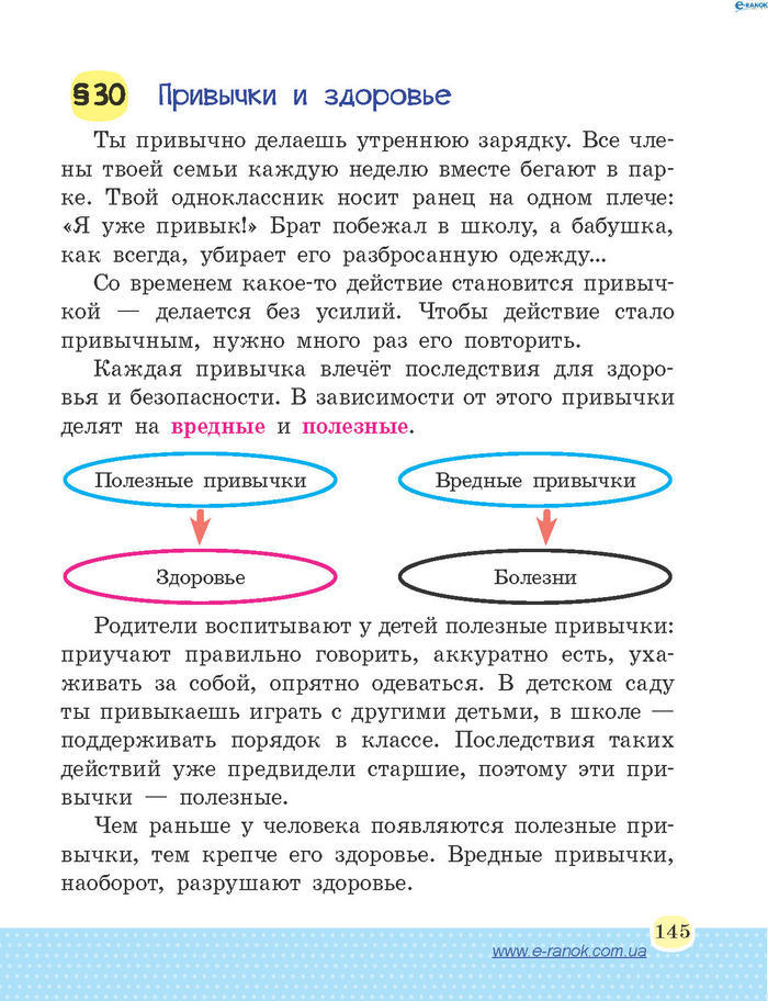 Основы здоровья 4 класс Бойченко (Рус.)