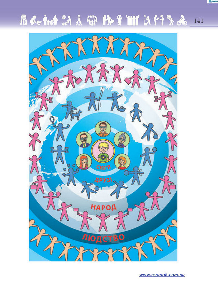 Підручник Я у світі 4 клас Бібік 2015