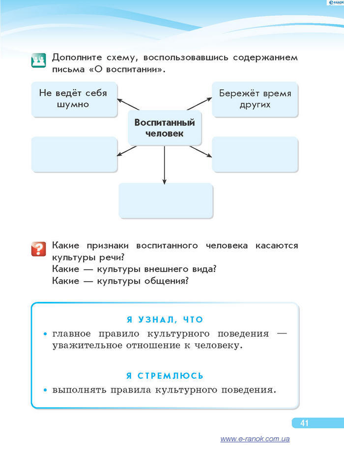 Я в мире 4 класс Таглина (Рус.)