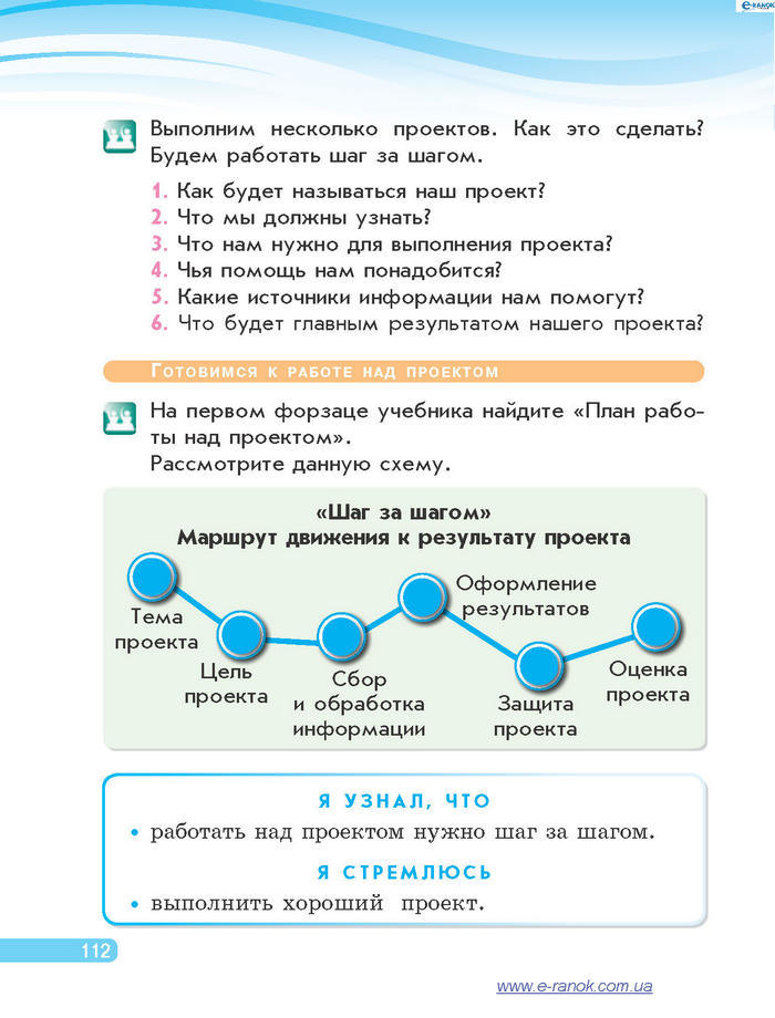 Я в мире 4 класс Таглина (Рус.)