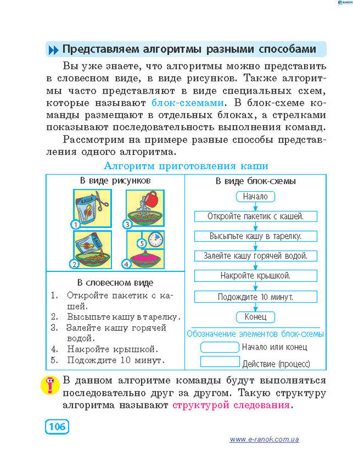 Информатика 4 класc Корниенко (Рус.)