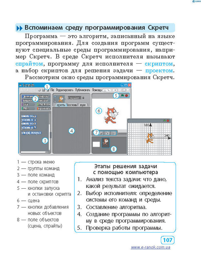 Информатика 4 класc Корниенко (Рус.)