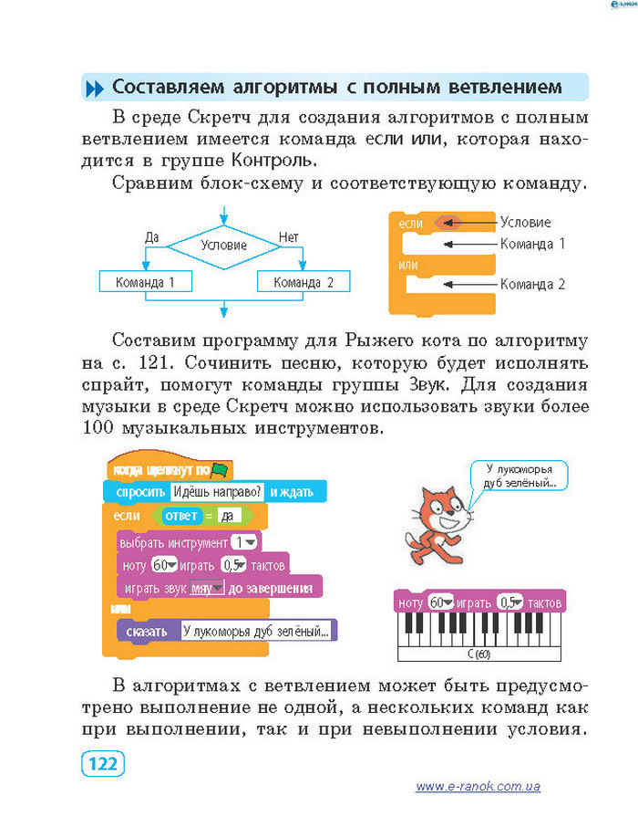 Информатика 4 класc Корниенко (Рус.)