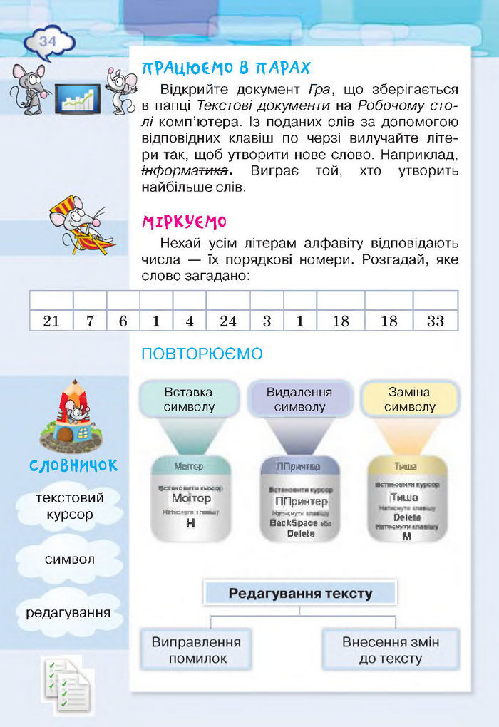 Підручник Інформатика 4 клас Морзе 2015