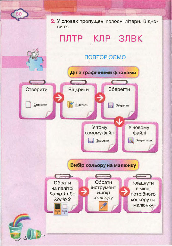 Підручник Інформатика 4 клас Морзе 2015