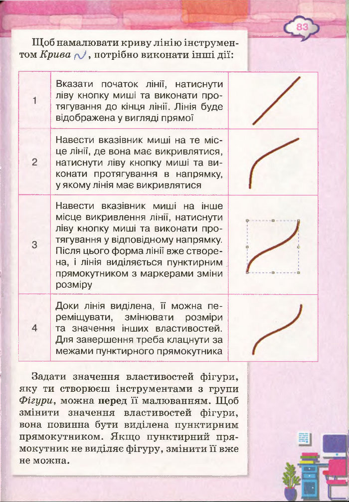 Підручник Інформатика 4 клас Морзе 2015