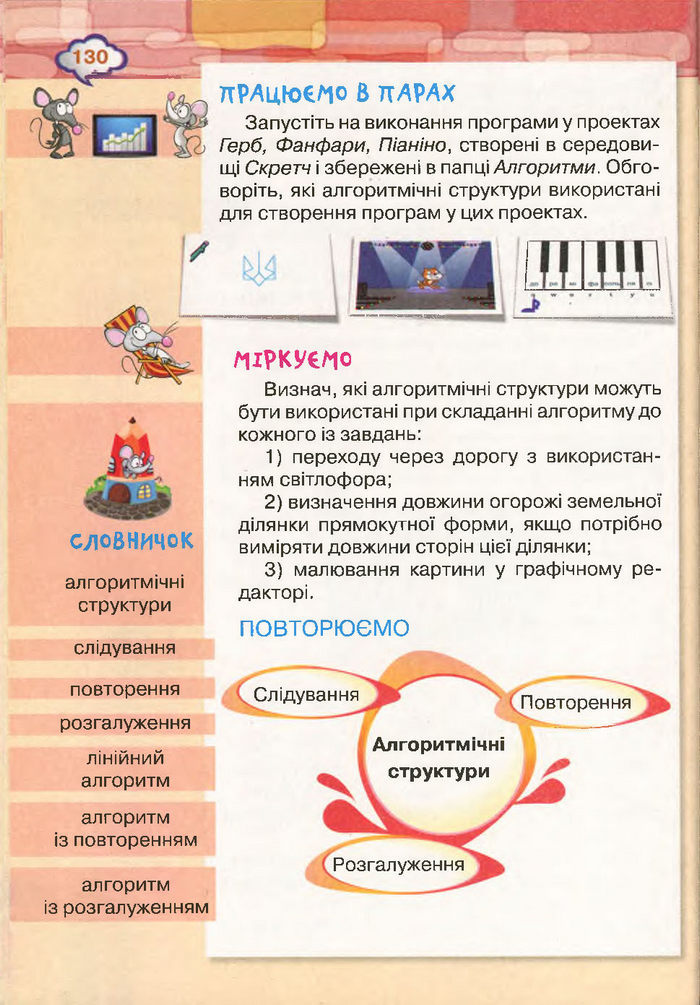 Підручник Інформатика 4 клас Морзе 2015