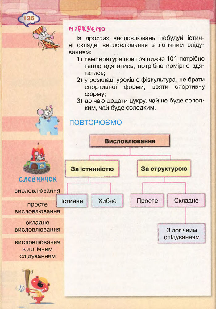 Підручник Інформатика 4 клас Морзе 2015