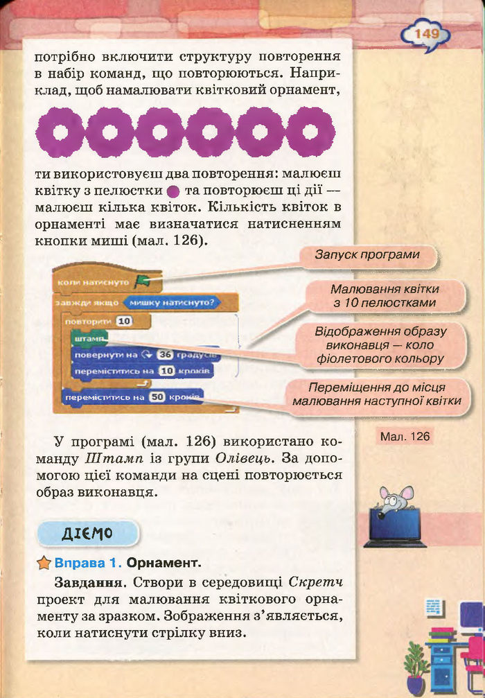 Підручник Інформатика 4 клас Морзе 2015