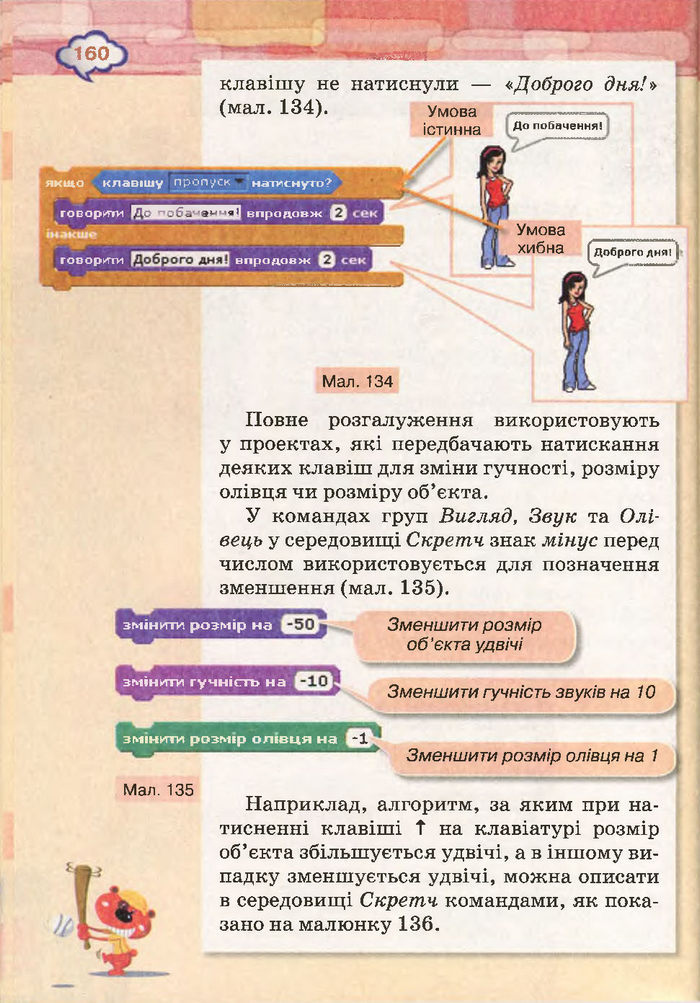 Підручник Інформатика 4 клас Морзе 2015