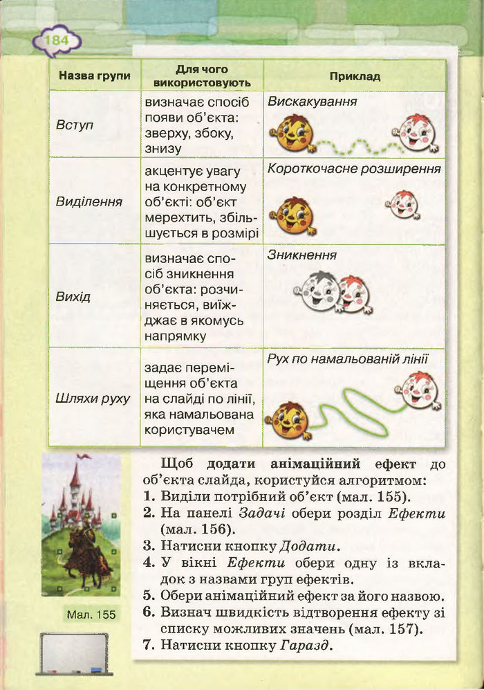 Підручник Інформатика 4 клас Морзе 2015