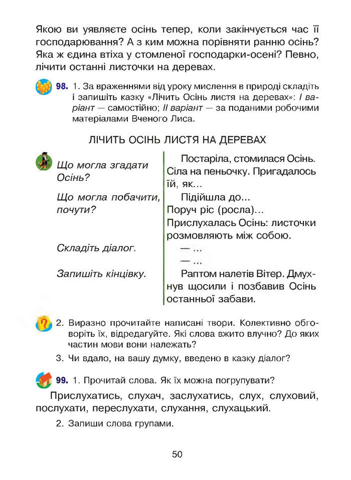 Підручник Українська мова 4 клас Варзацька