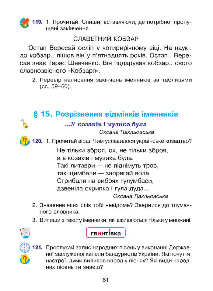 Підручник Українська мова 4 клас Варзацька