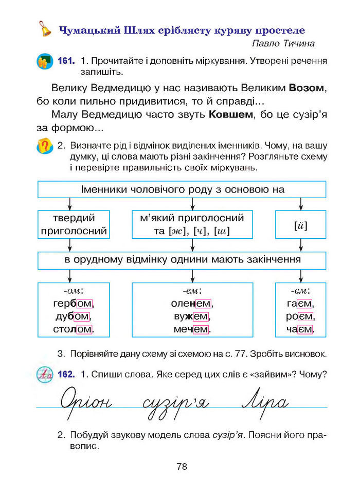 Підручник Українська мова 4 клас Варзацька