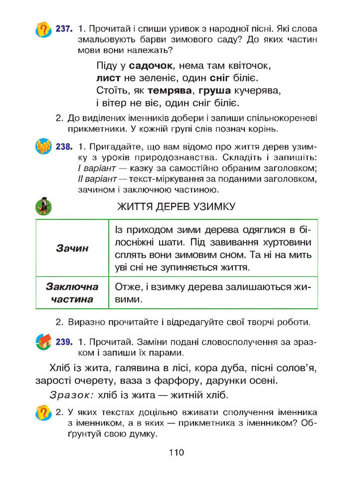 Підручник Українська мова 4 клас Варзацька