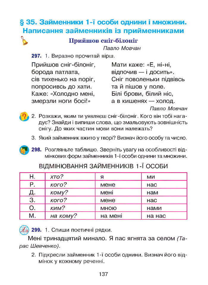 Підручник Українська мова 4 клас Варзацька