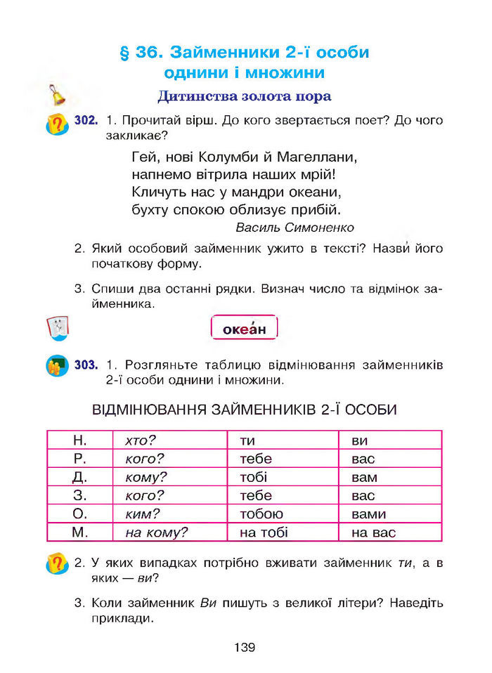 Підручник Українська мова 4 клас Варзацька