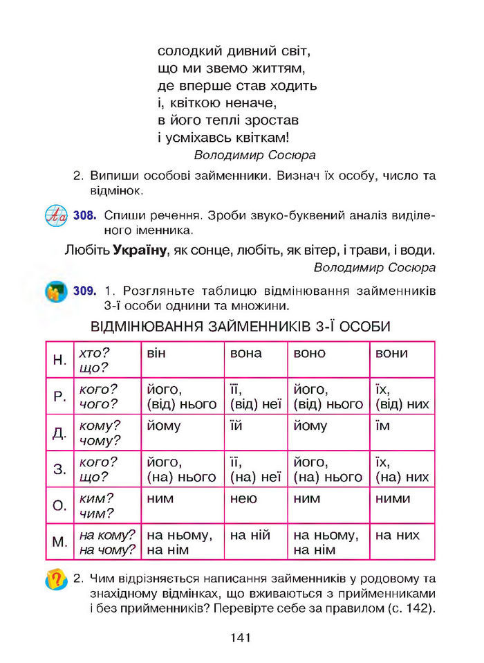 Підручник Українська мова 4 клас Варзацька