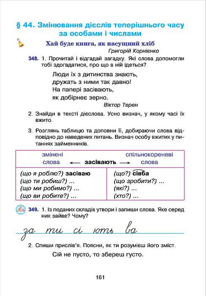 Підручник Українська мова 4 клас Варзацька