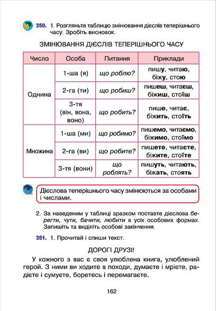 Підручник Українська мова 4 клас Варзацька