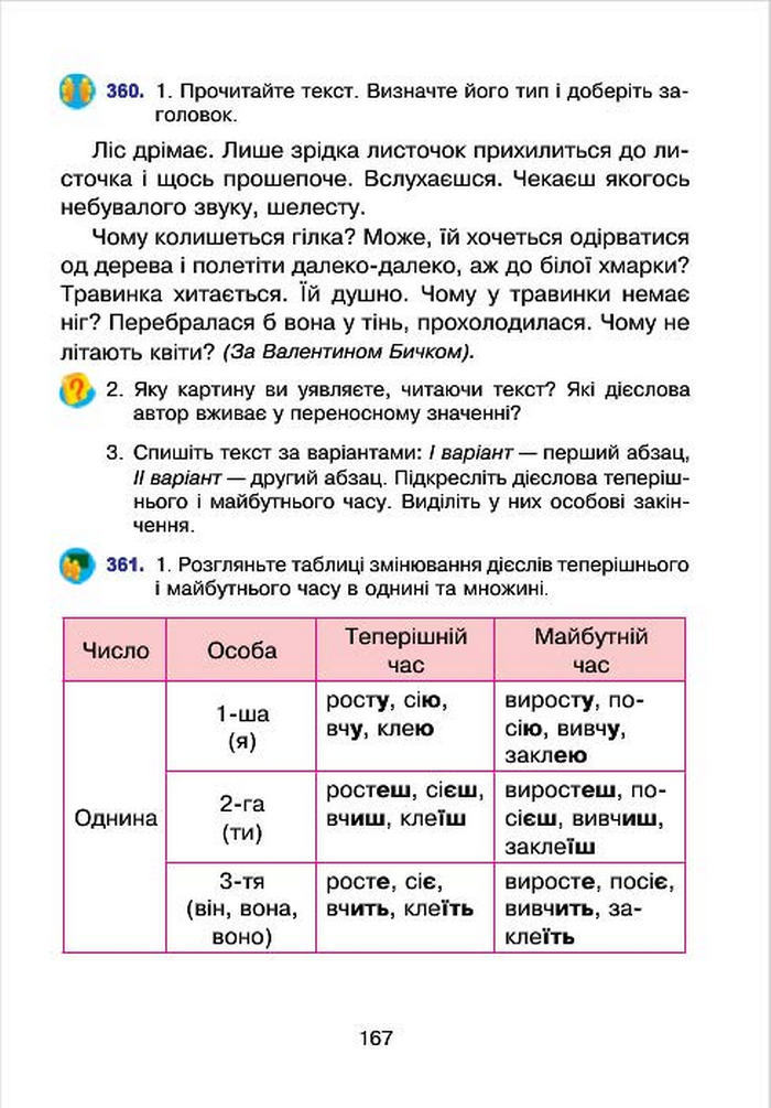 Підручник Українська мова 4 клас Варзацька