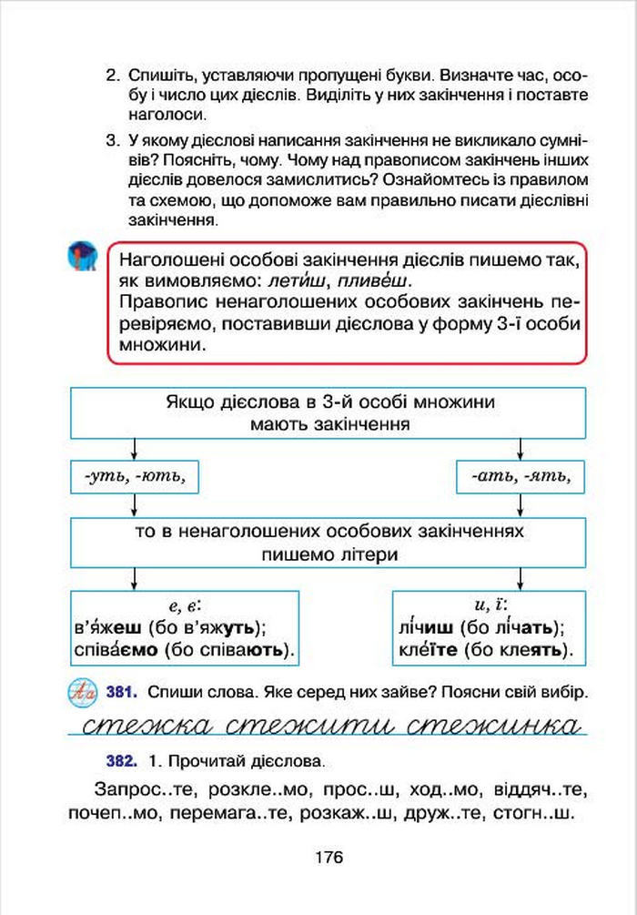 Підручник Українська мова 4 клас Варзацька