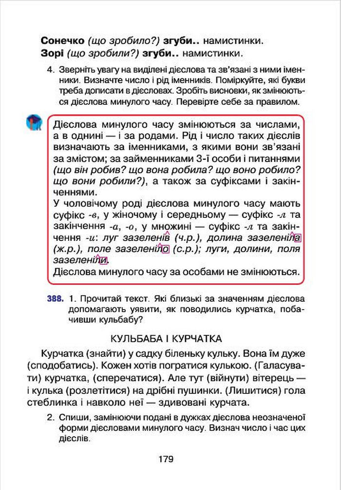 Підручник Українська мова 4 клас Варзацька