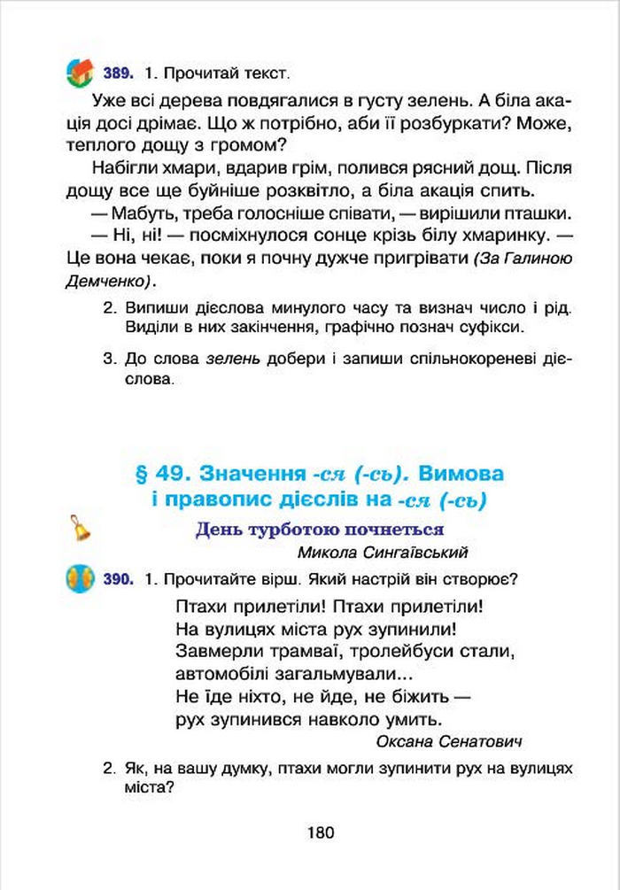Підручник Українська мова 4 клас Варзацька