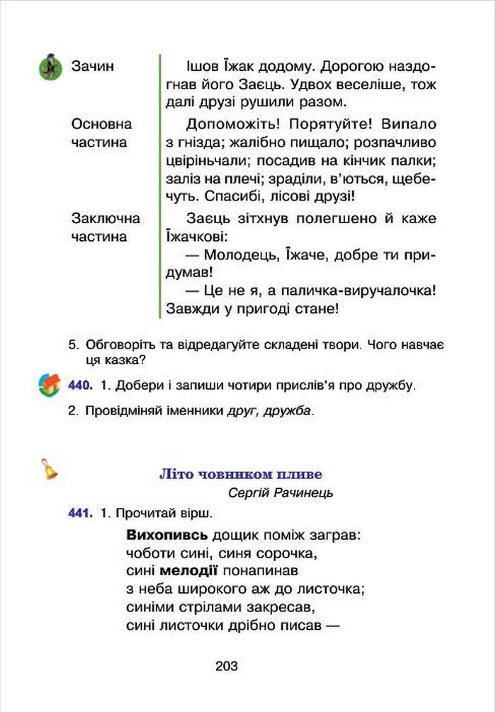 Підручник Українська мова 4 клас Варзацька