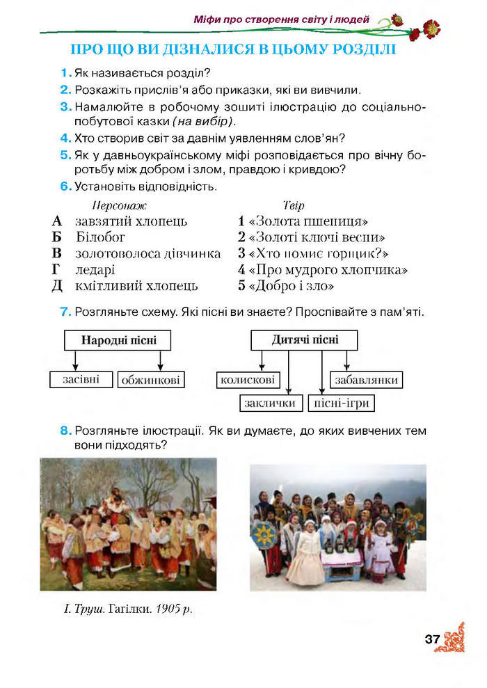 Літературне читання 4 клас Зоряна 2015