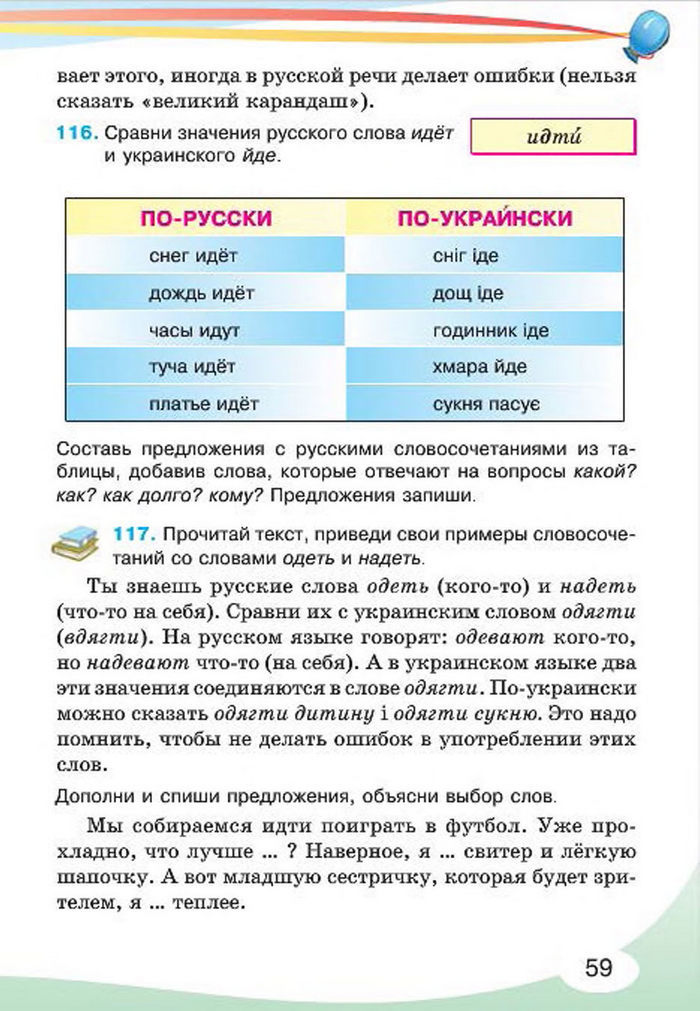 Русский язык 4 класс Лапшина