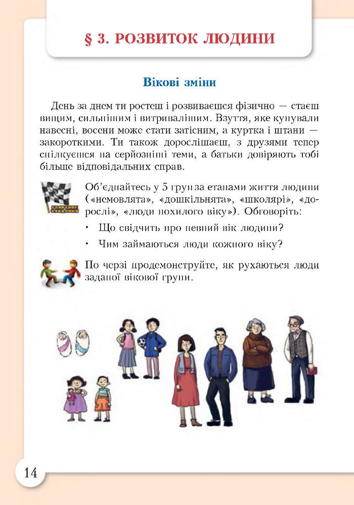 Підручник Основи здоров'я 4 клас Бех