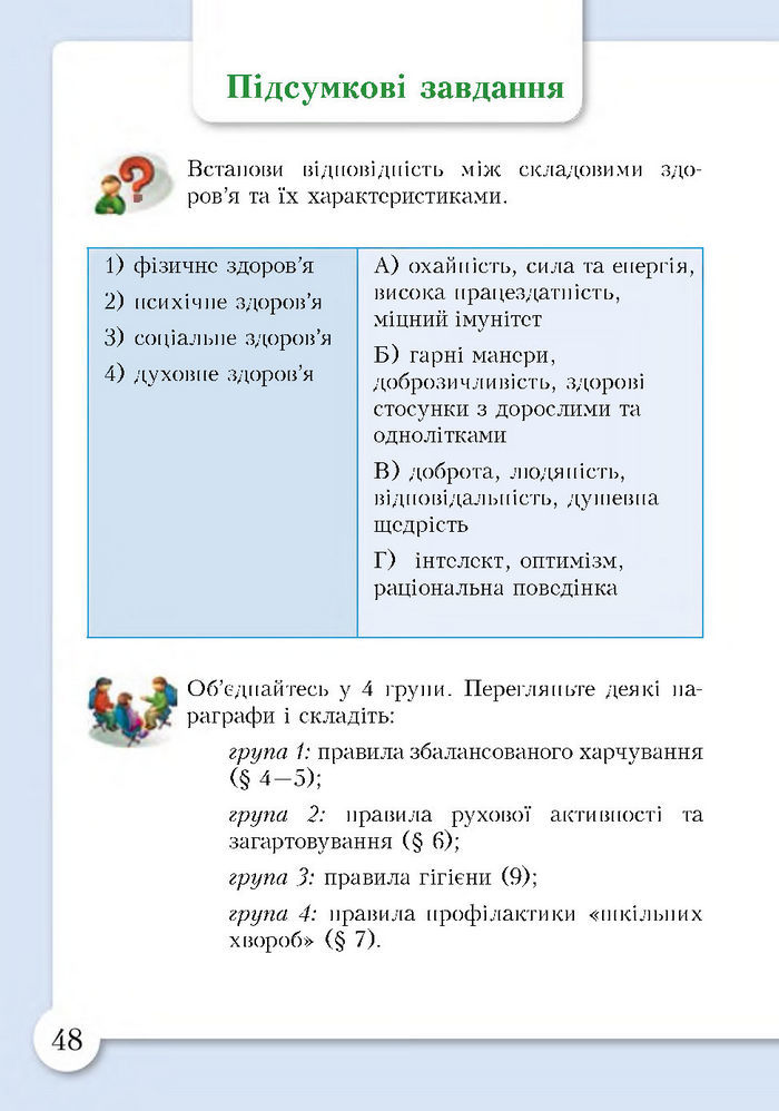 Підручник Основи здоров'я 4 клас Бех