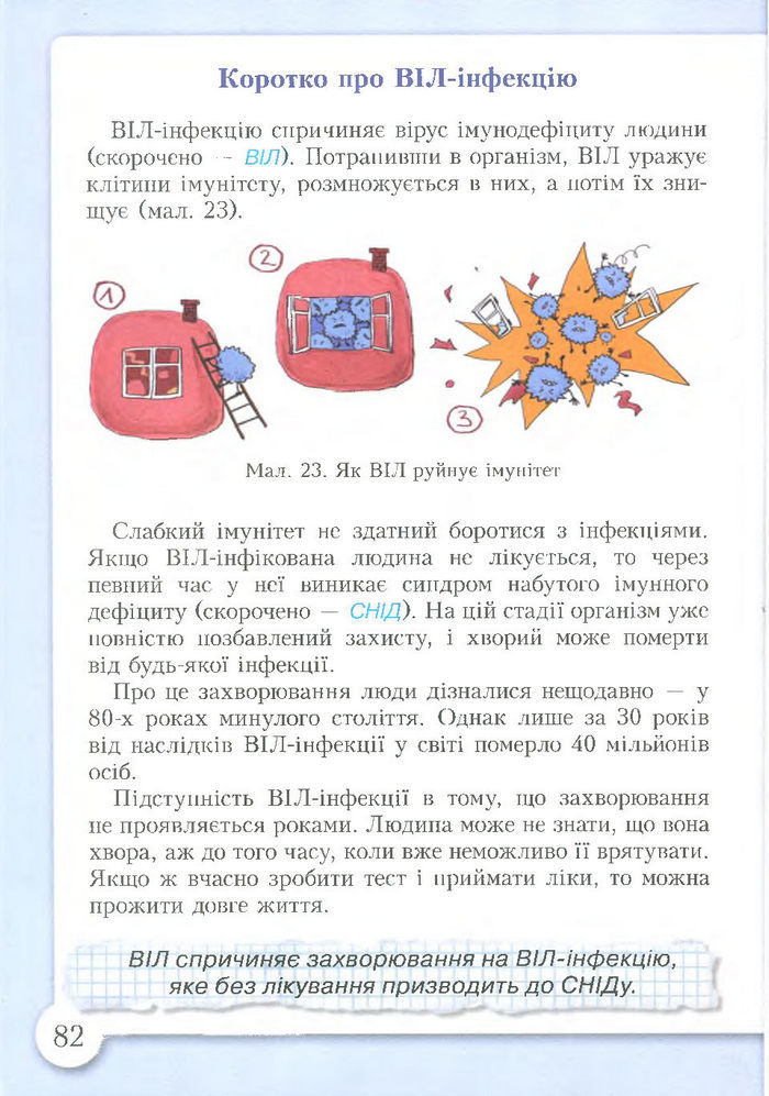 Підручник Основи здоров'я 4 клас Бех