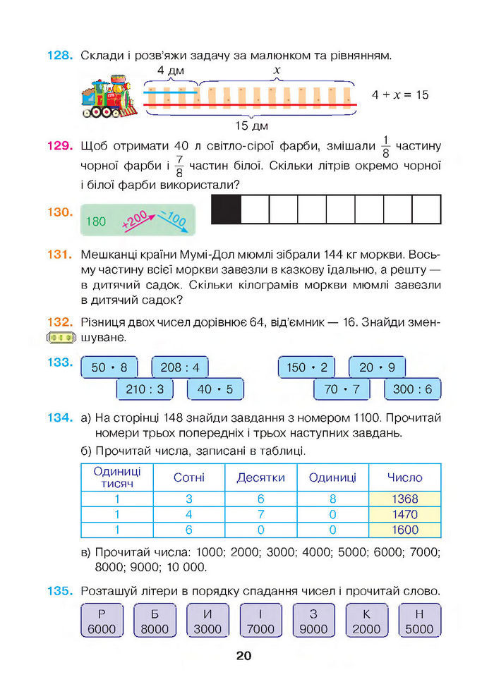 Математика 4 клас Будна