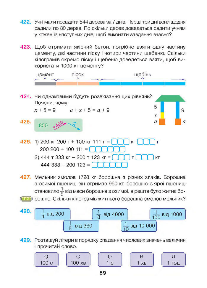 Математика 4 клас Будна