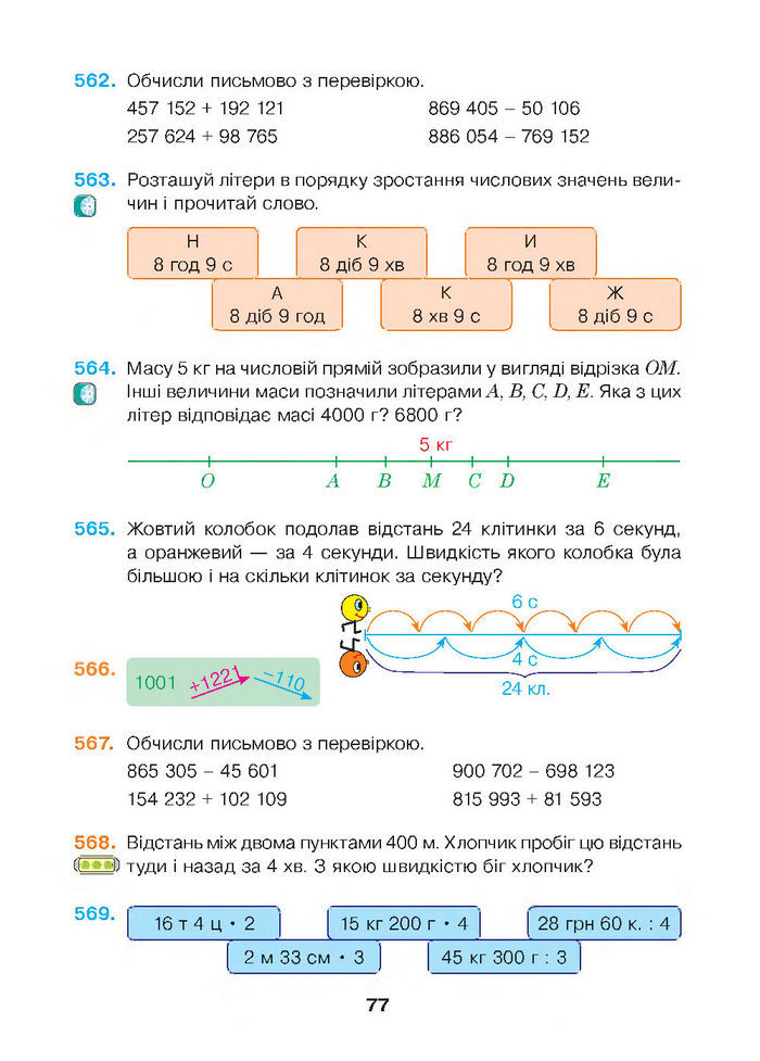 Математика 4 клас Будна