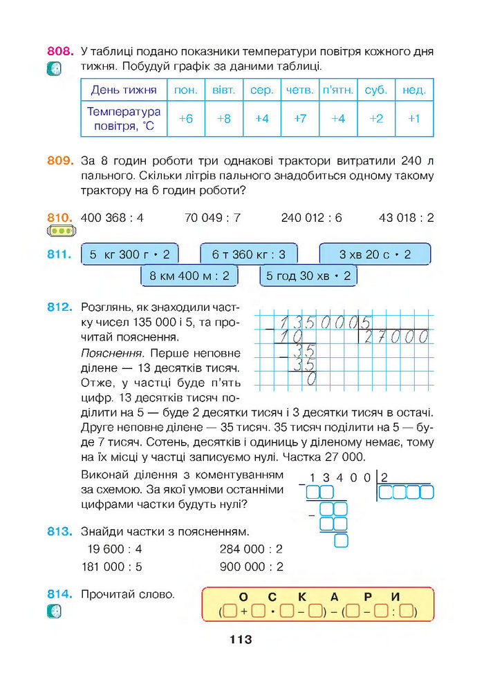 Математика 4 клас Будна
