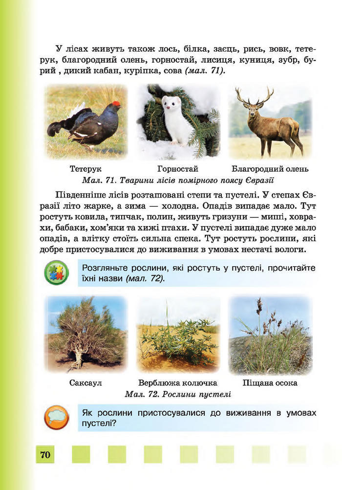 Підручник Природознавство 4 клас Жаркова