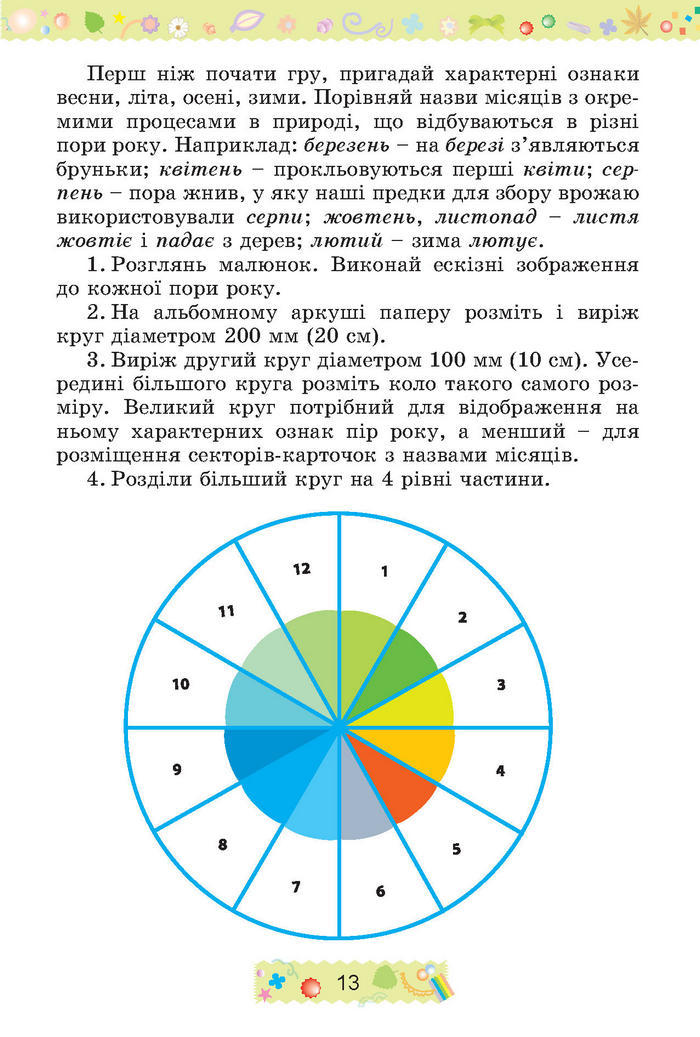 Підручник Трудове навчання 4 клас Веремійчик